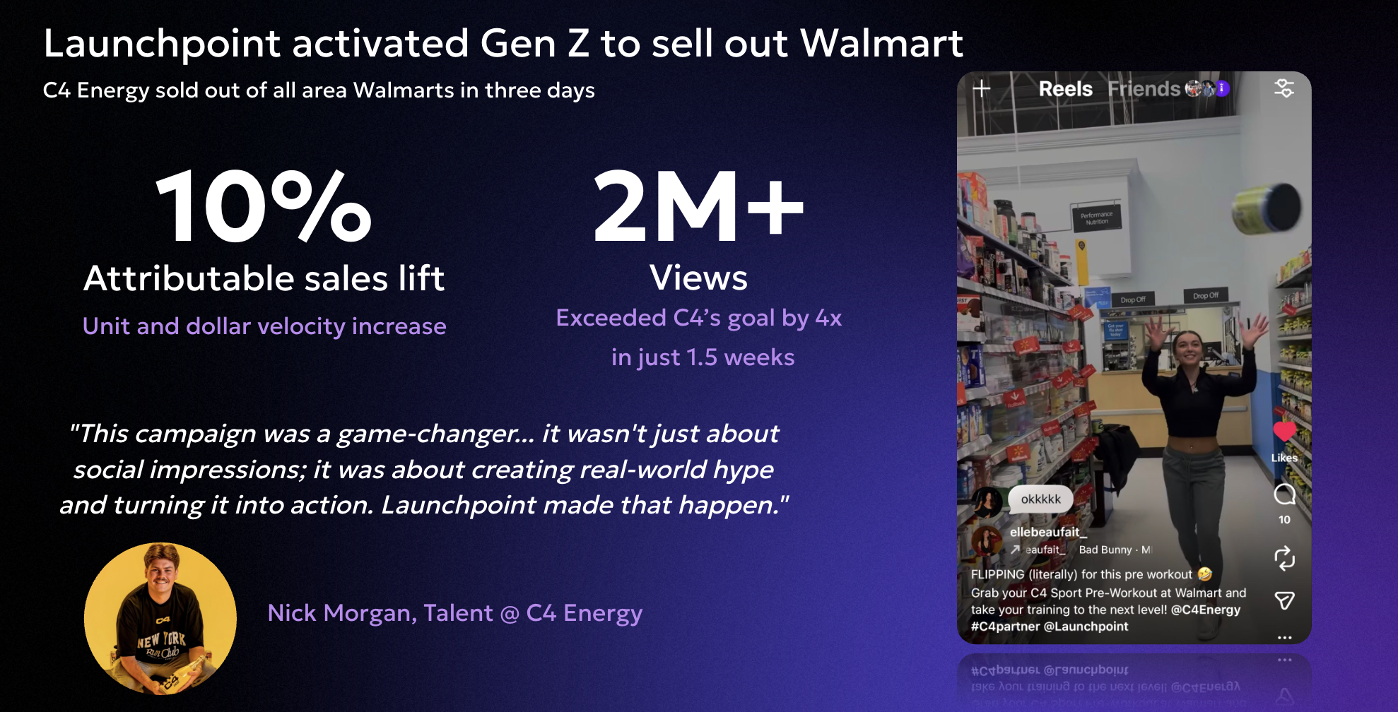 Case study: Launchpoint activated Gen Z to sell out Walmart — 10% attributable sales lift, 2M+ views, C4 Energy sold out of all area Walmarts in three days